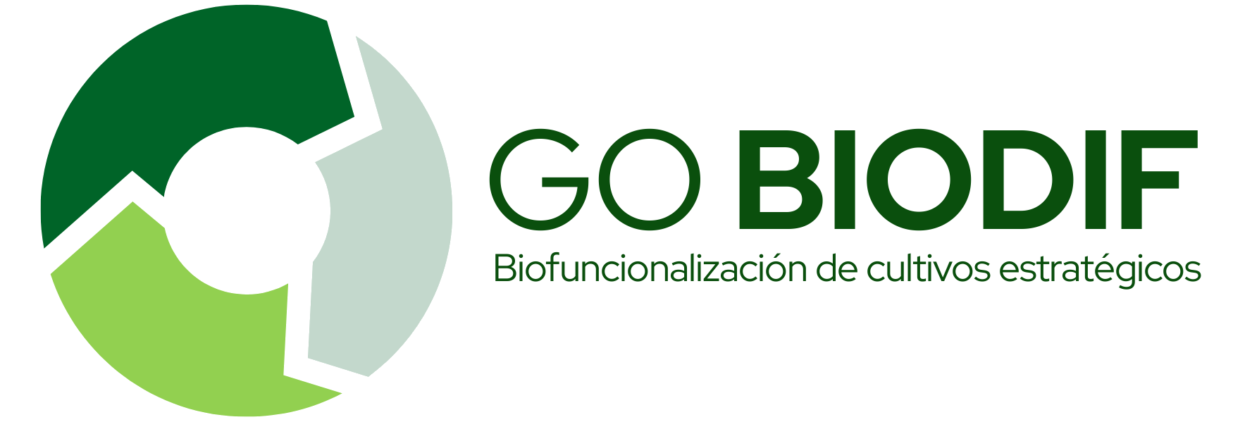 Go BIODIF